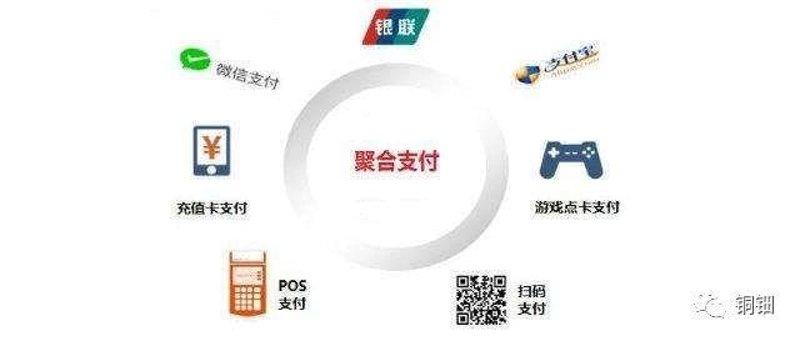 聚合支付平台